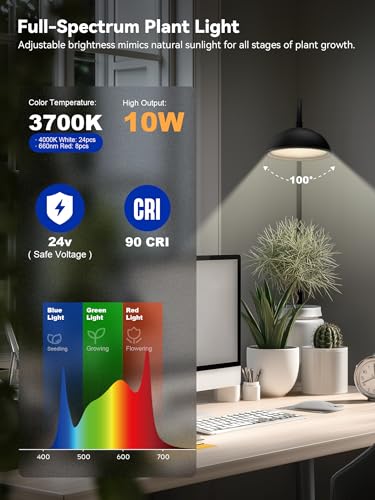 GLOWRIUM Smart Grow Lights for Indoor Plants,Full Spectrum Desk Plant Light - color: Black