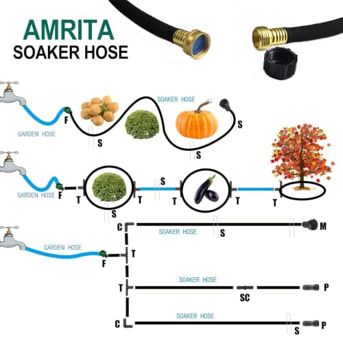AMRITA 1/2"Soaker Hose KIT, 25ft 3Pack Garden Drip Hoses Brass Couplings - color: 1/2"×(25FT)×(3PCS)