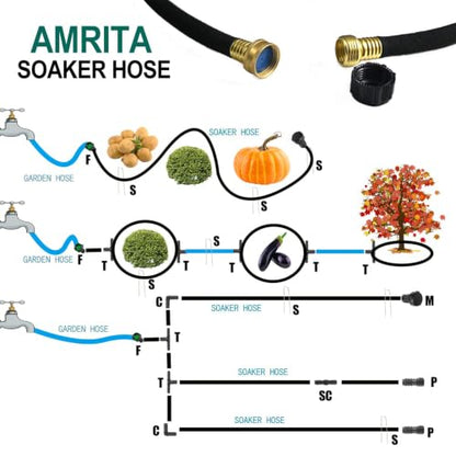 AMRITA 1/2"Soaker Hose KIT, 25ft 3Pack Garden Drip Hoses Brass Couplings - color: 1/2"×(25FT)×(3PCS)