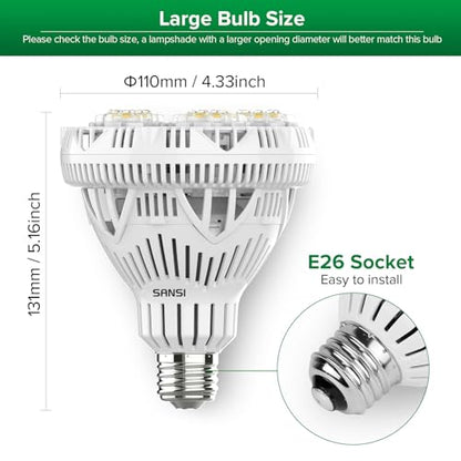 SANSI Dimmable Grow Light Bulb Full Spectrum, High PPFD 30W Grow Bulb - size: PPFD 260