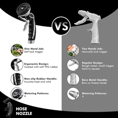 RESTMO Hose Nozzle with Easy Self-Lock Trigger, Heavy Duty Water Sprayer - color: Silver
