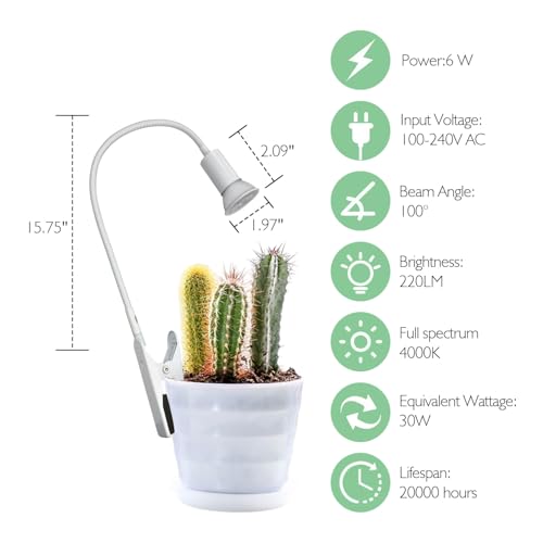 Soliseed GU10 6W Clip-on LED Grow Light, Full Spectrum Plant Light, 2 Pack - size: GU10