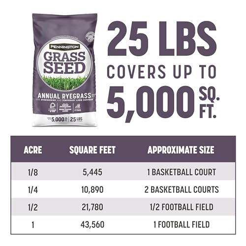 Pennington Annual Ryegrass, Grass Seeds for Lawn, 25 Lb - size: 25 lb