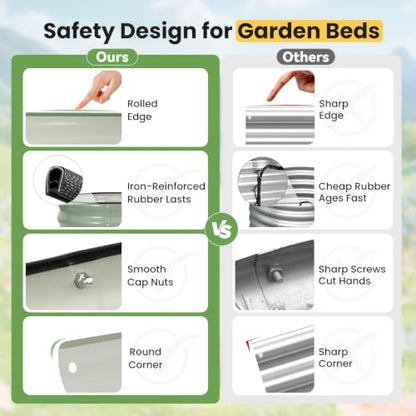 Galvanized Raised Garden Bed Outdoor, 4x2x1FT Planter Box, PeaGreen - color: Pea Green, size: 4x2x1ft (1 PC)