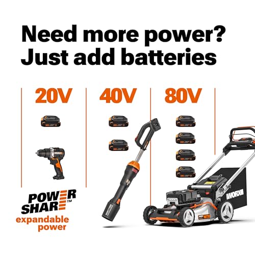 WORX Cordless Hedge Trimmer, 20V 22" Bush Trimmer, WG261 - style: 22" 20V Hedge Trimmer w/(1)2.0Ah Battery