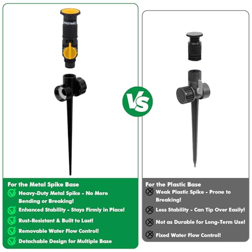 RESTMO Above Ground Sprinkler System,Irrigation Sprinklers for Yard,Yellow - color: Yellow