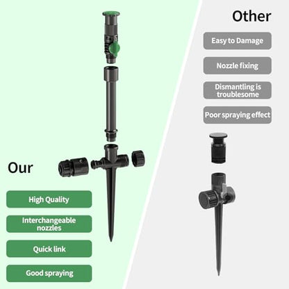 Multi-Adjustable Above Ground DIY Irrigation Sprinkler System - color: 3Pack+30Ft