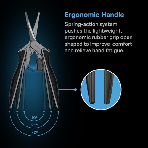 AC Infinity Ergonomic Pruning Shear 6.6”, Stainless Steel Curved, 2-Pack