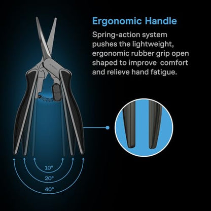 AC Infinity Ergonomic Pruning Shear 6.6”, Stainless Steel Curved, 2-Pack