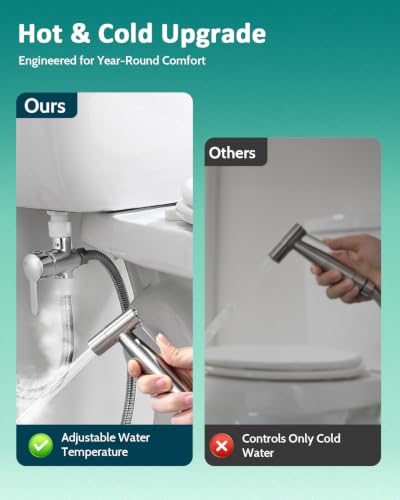 LUFEIDRA Hot and Cold Handheld Bidet Sprayer, Adjustable Water Temperature - color: Stainless Steel (Hot&Cold), size: 1 Pack
