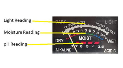 ML1240 Moisture, Light & pH Soil Test Meter, Green