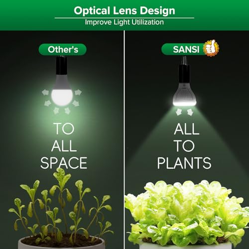 SANSI 5W Dimmable Grow Light Bulb, Full Spectrum with Remote Control - size: PPFD 53