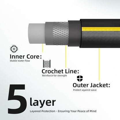 10ft 5/8” Short Leader Garden Hose, Solution4Patio, Male to Female Fittings - size: 5/8 in. x 10 ft.