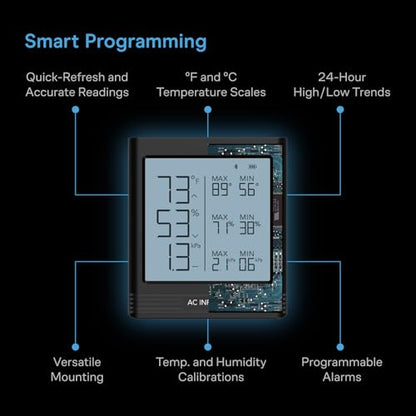 AC Infinity Temperature Humidity VPD Smart Hygrometer B2 w/ Bluetooth App - style: Integrated Sensor