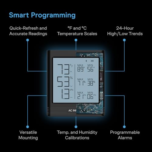 AC Infinity Temperature Humidity VPD Smart Hygrometer B2 w/ Bluetooth App - style: Integrated Sensor