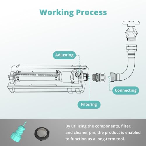 QUOBAS Heavy Duty Oscillating Sprinkler for Yard, Water Sprinkler for Lawn - size: 2 pk