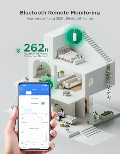 GoveeLife Bluetooth Hygrometer Thermometer H5110, Mini Sensor 3-Pack - style: 3 Sensor