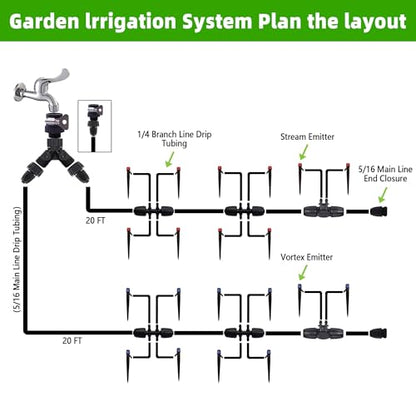 240FT DIY Automatic Drip Irrigation System Kit for Garden