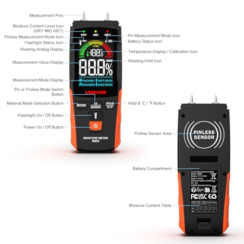 LASELION 2-in-1 Pin & Pinless Moisture Meter MS03 – Accurate Moisture Detection for Wood, Concrete, Drywall, and More – LCD Display with Hold Function, Flashlight, and Auto Power Off