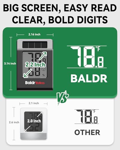 BALDR 2-Pack Digital Hygrometer Thermometer, Solar Humidity Monitor(Black) - color: Black 2 Pack