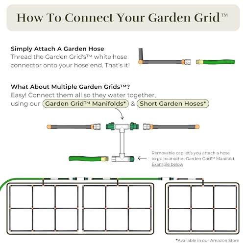 Garden Grid 3x8 | Garden Irrigation Kit for Raised Beds | Pre-Assembled - size: 3x8, style: Standard
