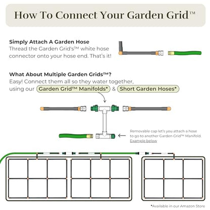 Garden Grid 2x4 | Garden Drip Irrigation System for Raised Beds | Pre-Built - size: 2x4, style: Standard