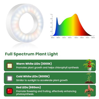 Kullsinss 3.5" Grow Lights for Indoor Plants, 36W Full Spectrum Plant Light - size: 6-Head/White