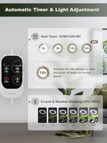GLOWRIUM Tall Plant Grow Light for Indoor Plants, Full Spectrum Plant Light - color: White