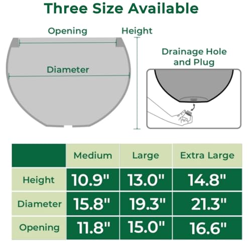 15.8"Dia x 10.9"H Fiberstone Sphere Planter, Black Round Flower Pot - color: Black, size: Medium