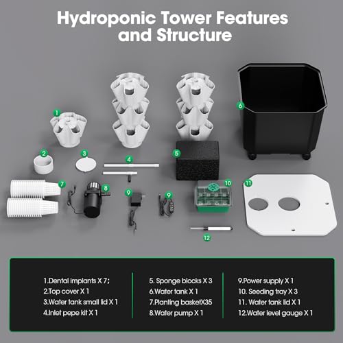 Vertical Hydroponic Tower Garden, 35 Pods 7-Layer Growing System