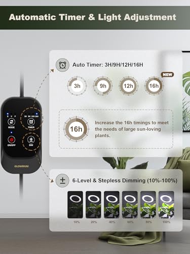 GLOWRIUM Tall Plant Grow Light for Indoor Plants, Full Spectrum Plant Light - color: Black (Dual Heads)