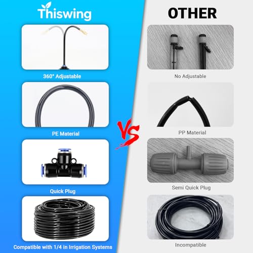 Thiswing 50FT 360° Adjustable Irrigation System for Garden - size: 50 FT