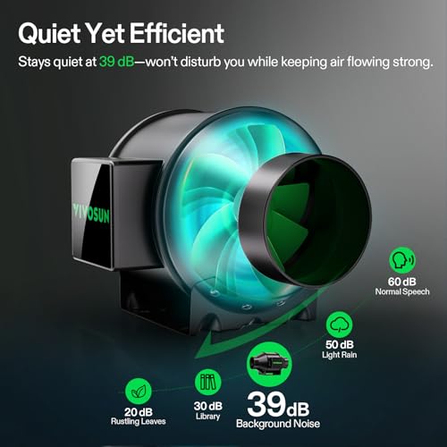 VIVOSUN G4 4" Inline Fan &Cycle Mode Speed Controller, 195 CFM Aerozesh Fan - color: Black Basic, size: 4"
