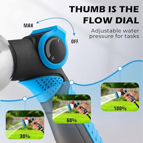 Garden Hose Nozzle High Pressure Leak Proof Spray Water Hose Nozzle Sprayer - color: Blue&Blue