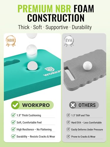 WORKPRO Extra Thick Kneeling Pad, 17.5 x 11 x 1.5 in, Robin's Egg Blue - color: Robin's Egg Blue, size: 1 Pack