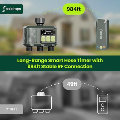 WiFi Water Timer Smart Irrigation Controller with Gateway - style: 3-Zone