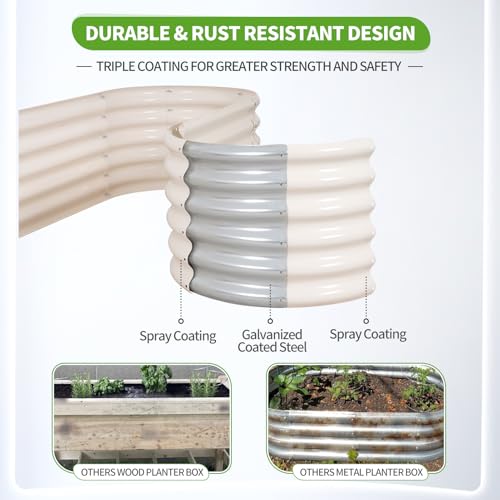 Galvanized Raised Garden Bed - 2 Pcs 8x2x1.4FT Planter Box, White - color: White, size: 8x2x1.4FT