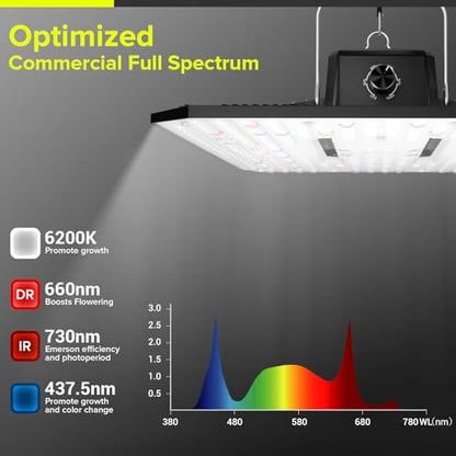 LED Grow Light for Indoor Plants 120W Plant Lights Full Spectrum - size: 17.1'' x 12.4''-UAP1200