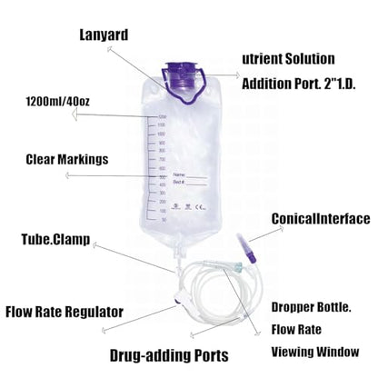 2 Pcs, 1200ml Plant Drip Irrigation Kit, Adjustable Gravity Bags with Large Bore & Tube, Plastic, Water Pressure-Driven