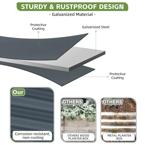 Raised Garden Bed, 4x2x1.86ft, Grey - color: Gray, size: 4×2×2FT(1pcs)