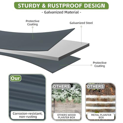 Raised Garden Bed, 4x2x1.86ft, Grey - color: Gray, size: 4×2×2FT(1pcs)