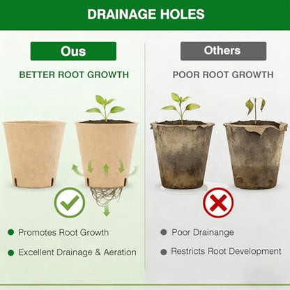 Peat Pots 150 Pack with 100 Plant Labels, 3.15 Inch Biodegradable Seedling Nursery Pots with Drainage Holes - size: 150 Pack