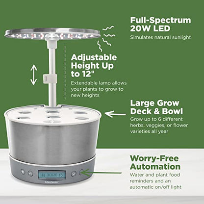 AeroGarden Harvest Elite 360, White Stainless - color: White