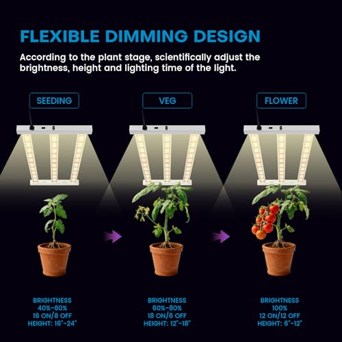 360W LED Grow Lights for Indoor Plants,Full Spectrum,2x4ft Coverage - size: 42.7 inch(360W)