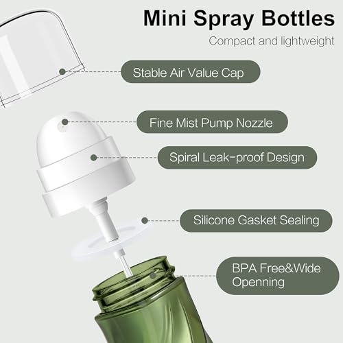 RNOAFMU Small Spray Bottle 2Pack, 2oz/60ml Travel Size
