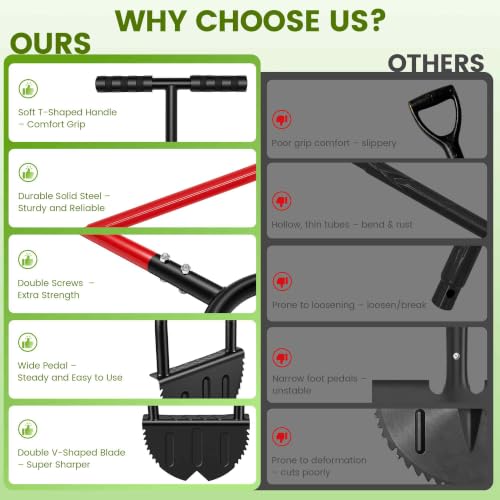 Manual Lawn Edger Tool, Half Moon Garden Edger for Turf & Bed Shaping