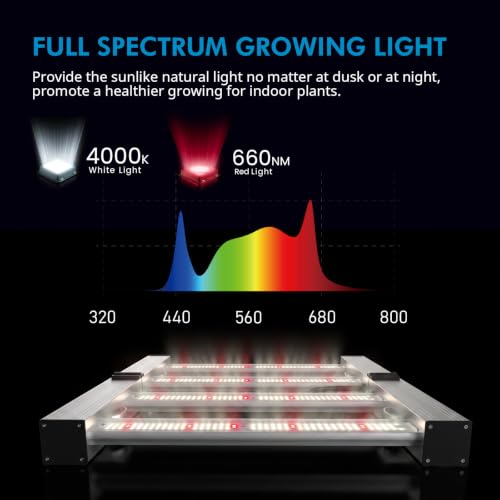 200W LED Grow Lights for Indoor Plants,Full Spectrum,2x2ft Coverage - size: 18.1 inch(200W)