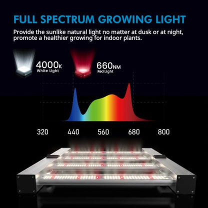 200W LED Grow Lights for Indoor Plants,Full Spectrum,2x2ft Coverage - size: 18.1 inch(200W)