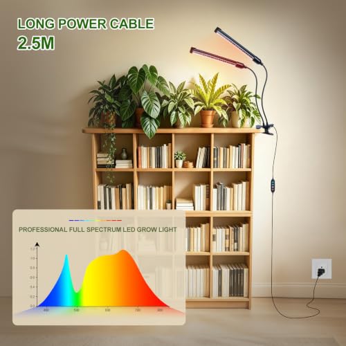 Gamechanger! FECiDA 18W Bright Clip Grow Lights for Seed Starting, Bonsai - size: Clip-2Head-18W