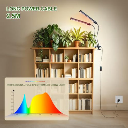 Gamechanger! FECiDA 18W Bright Clip Grow Lights for Seed Starting, Bonsai - size: Clip-2Head-18W